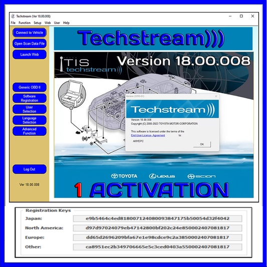Techstreeam V18.00.008 Le dernier logiciel prend en charge les voitures jusqu'en 02.2023 avec 1 code de clé active pour ordinateur portable