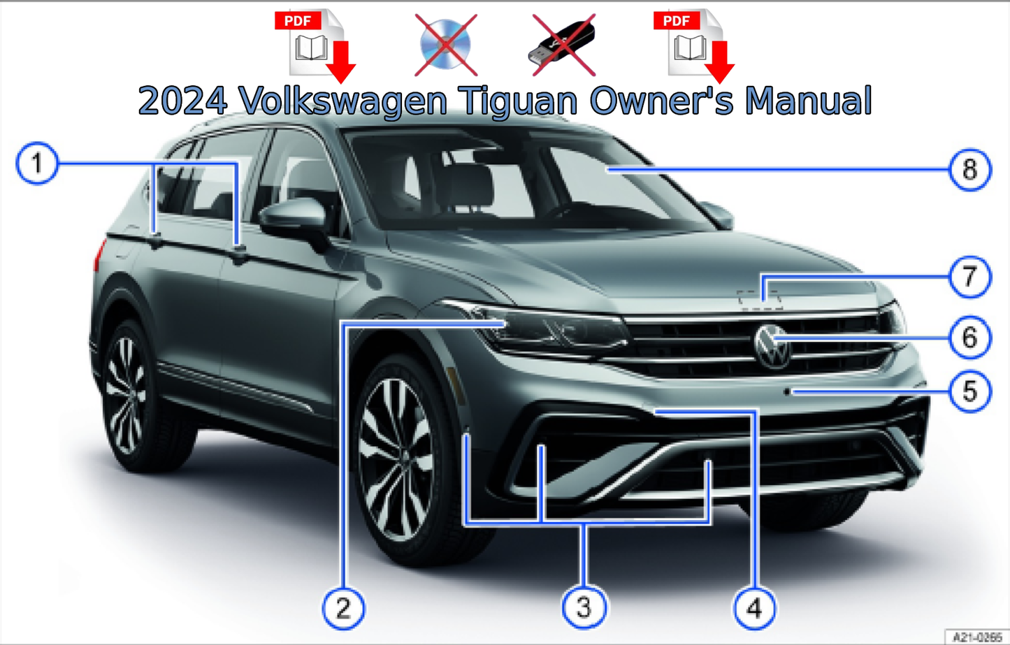 2024 Volkswagen Tiguan Owner's Manual User Guide