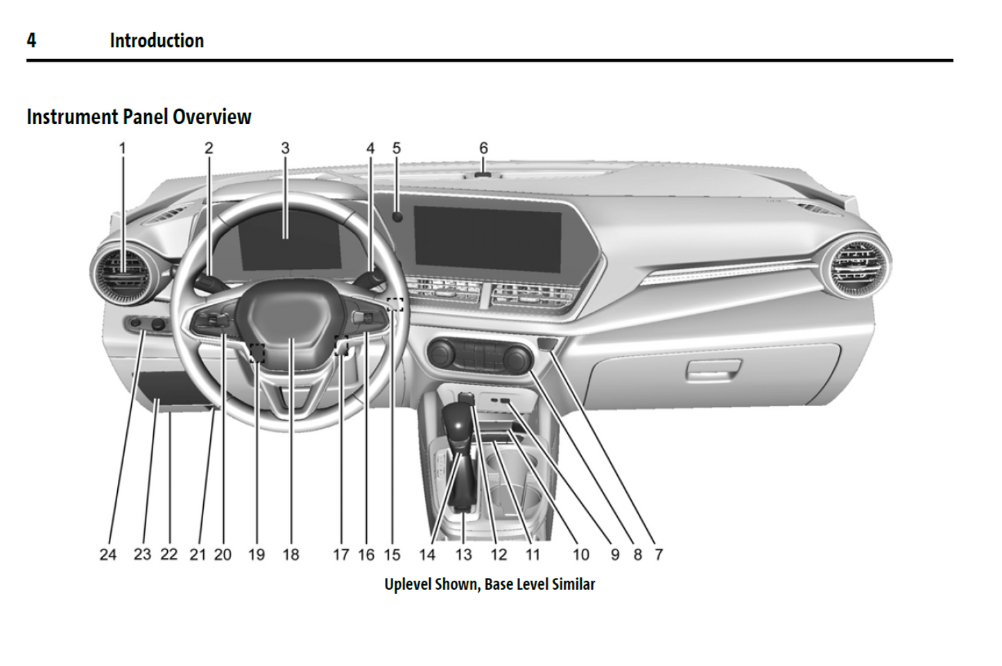 2025 Chevrolet Trax Official Manual User Guide