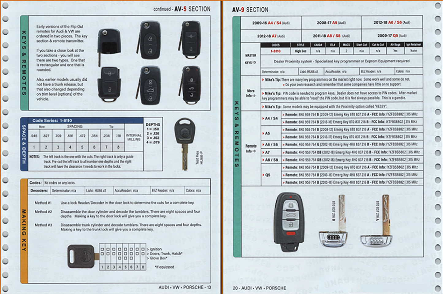 Automotive Locksmith Key Guide - European Vehicles Book Key Fob Programming Instructions (Digital Download)
