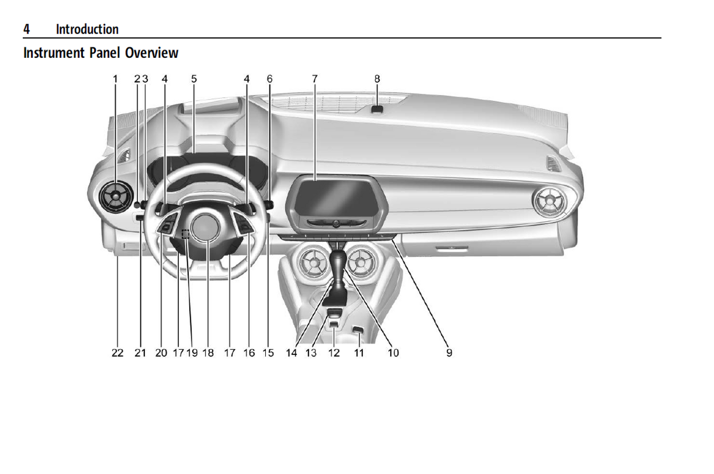 2024 Chevrolet Camaro Official Manual User Guide
