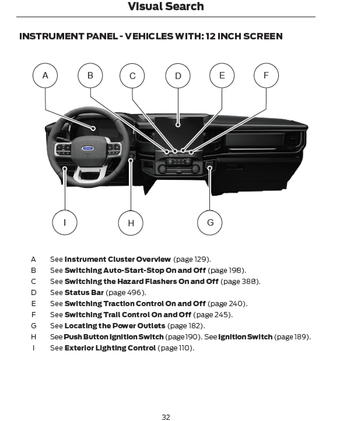 2024 Ford Expedition Official Manual User Guide