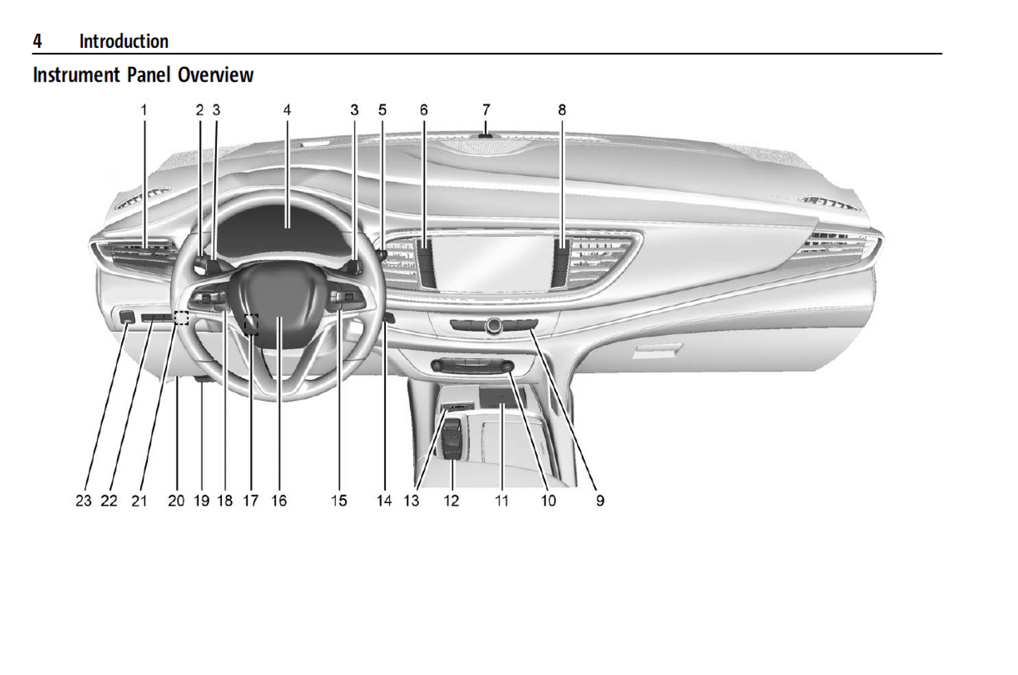 2024 Buick Enclave Official Manual User Guide