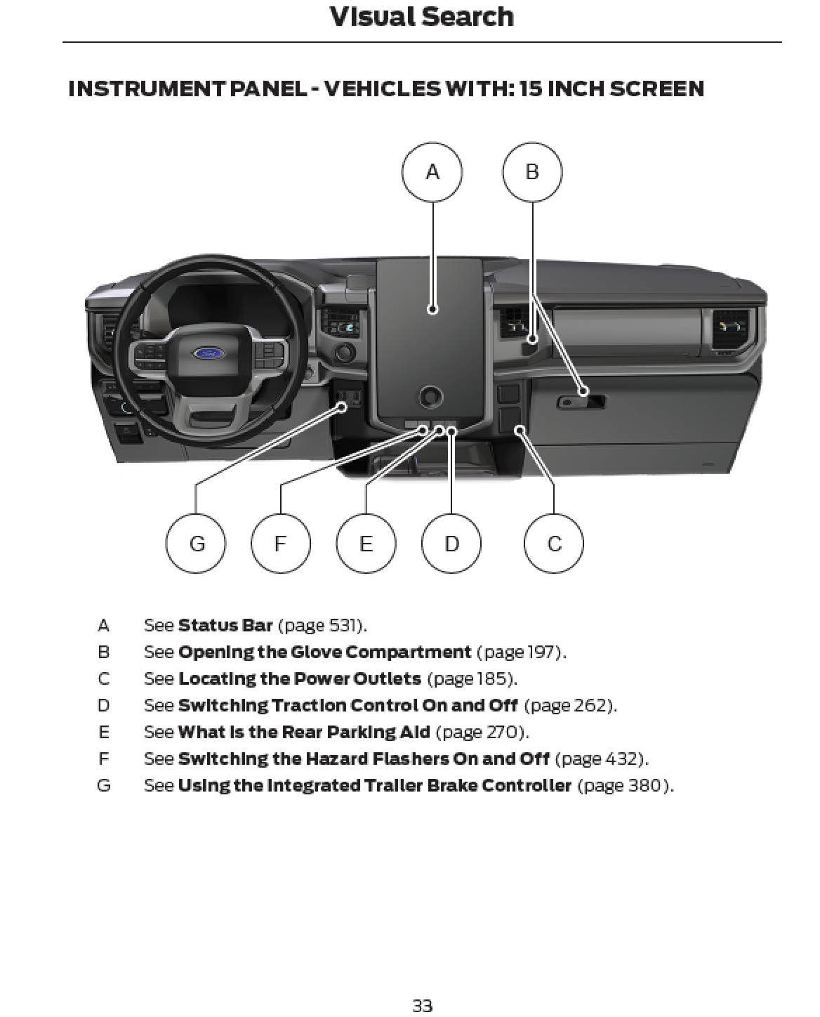 2024 Ford F-150 Lightning Official Manual User Guide