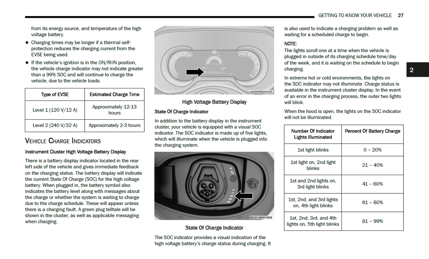 2025 Dodge Hornet Official Manual User Guide