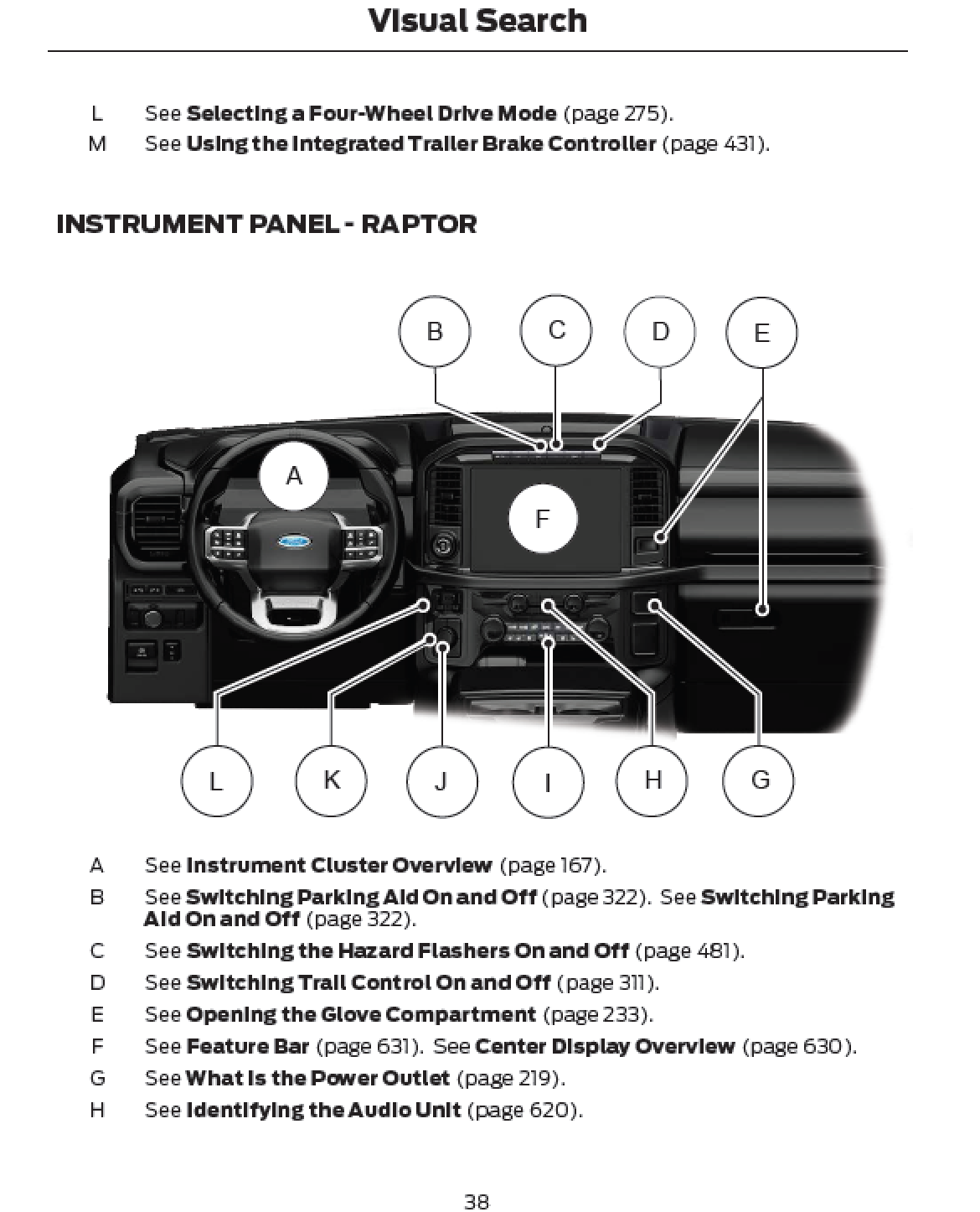 2024 Ford F150 Official Manual User Guide