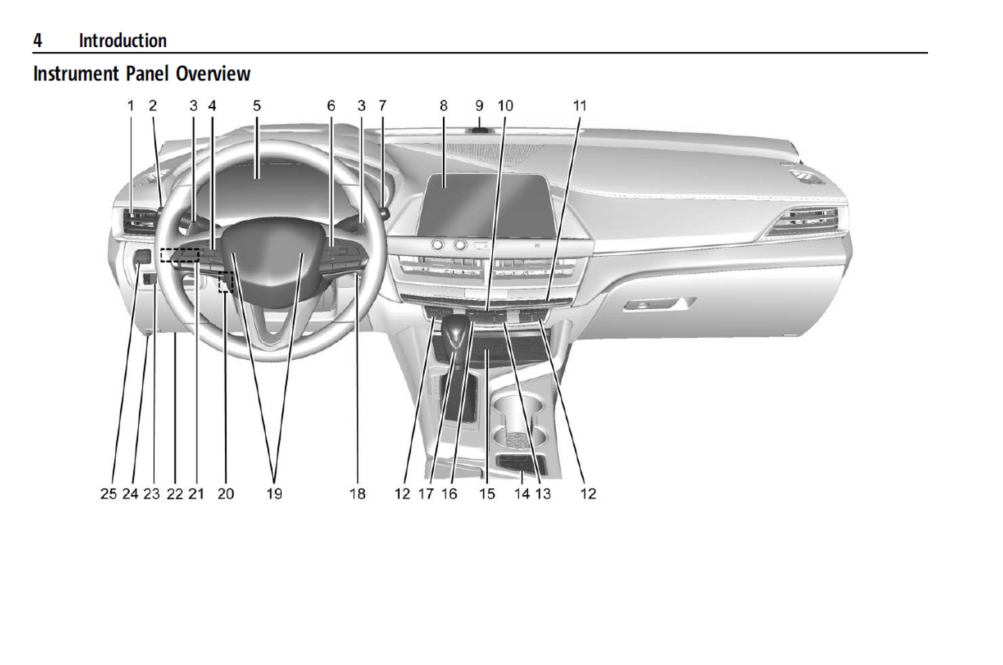 2024 Cadillac CT4 Official Manual User Guide