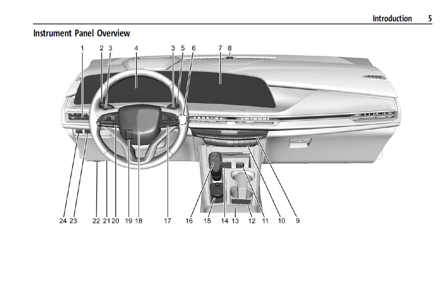 2024 Cadillac XT4 Official Manual User Guide