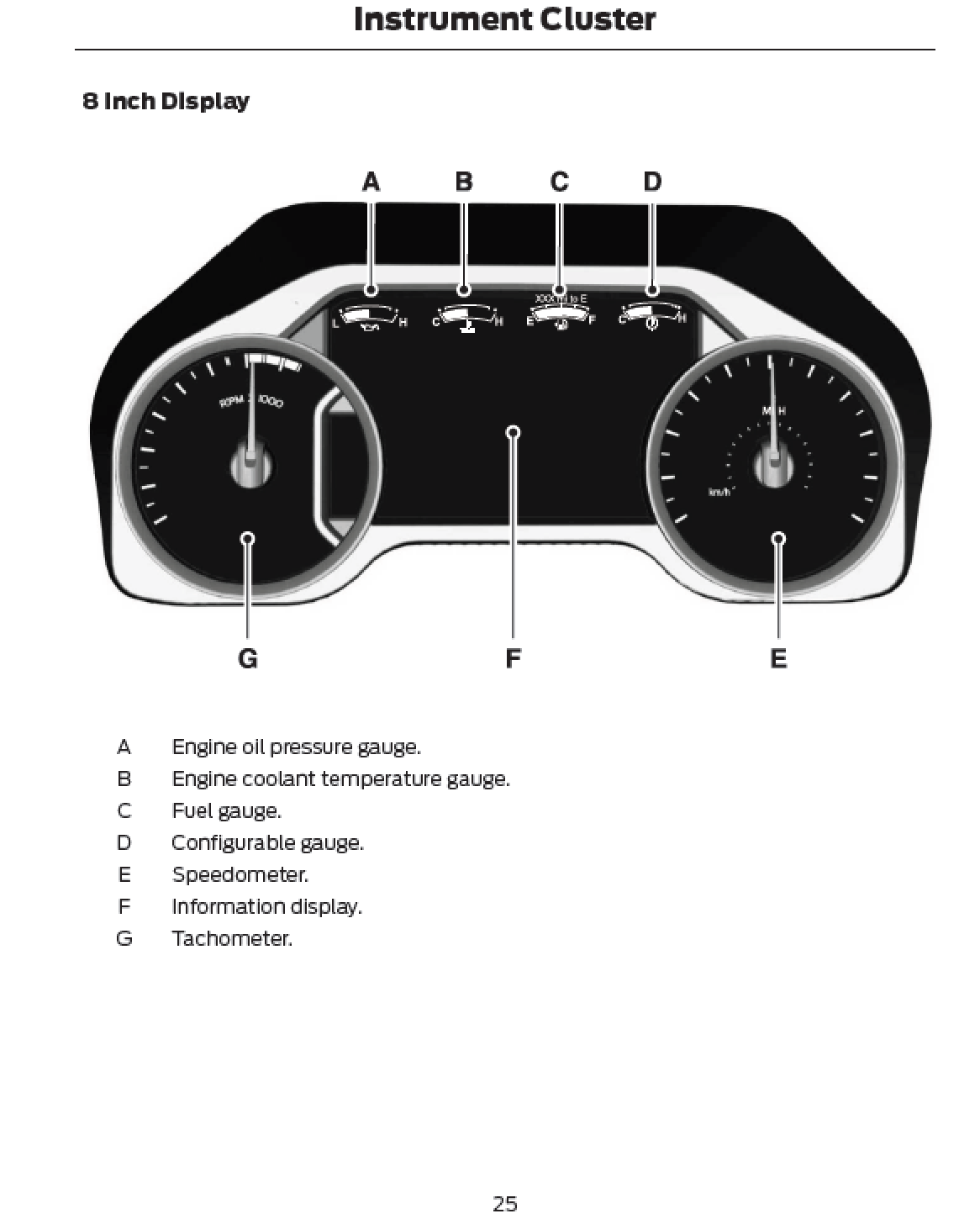2024 Ford Motorhome Official Manual User Guide