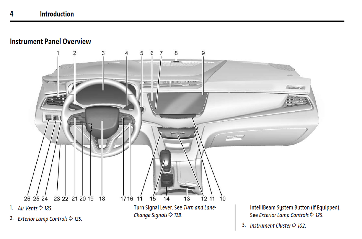 2025 Cadillac XT6 Official Manual User Guide