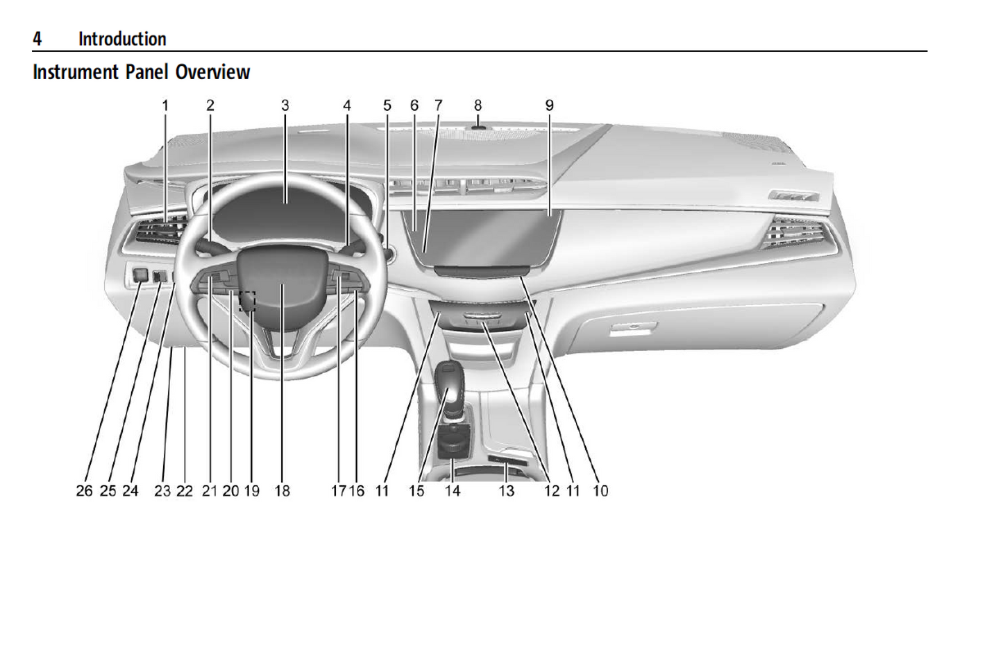 2024 Cadillac XT6 Official Manual User Guide