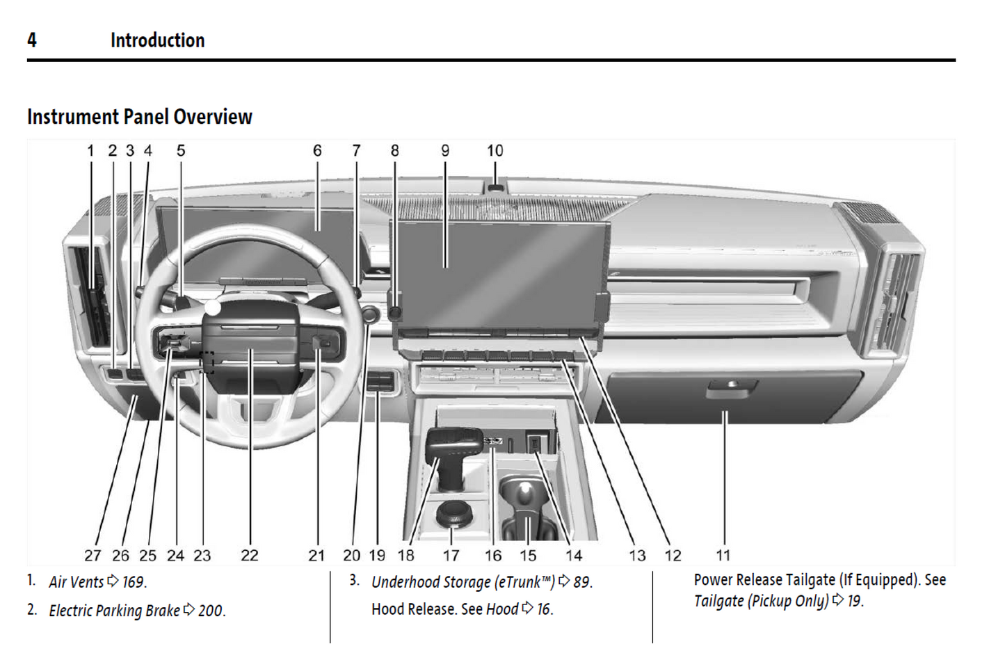 2025 GMC Hummer EV Official Manual User Guide