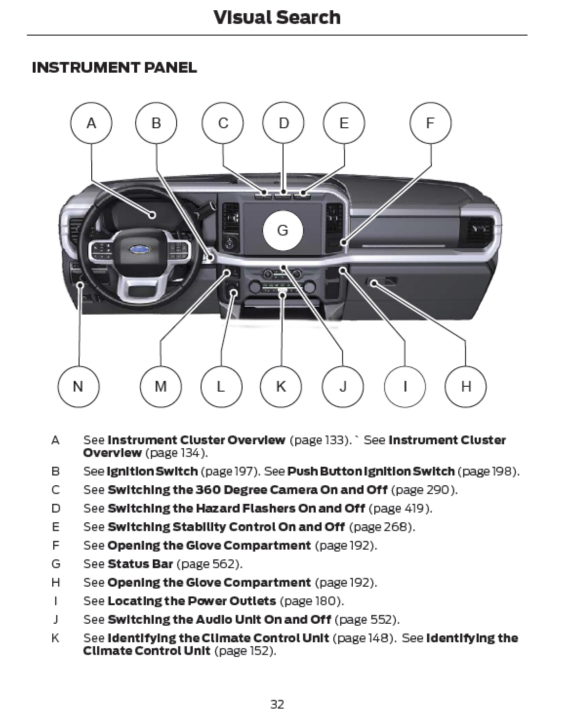 2024 Ford SuperDuty Official Manual User Guide