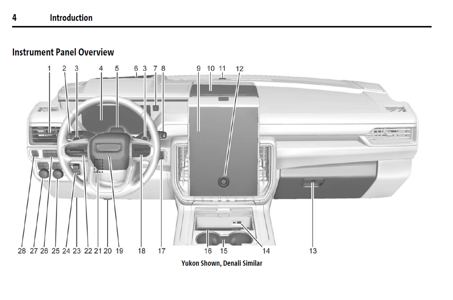 2025 GMC Yukon XL Denali Official Manual User Guide
