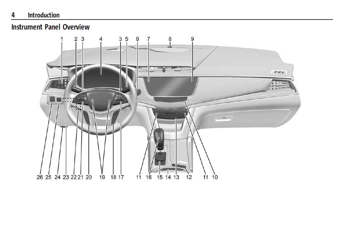 2024 Cadillac XT5 Official Manual User Guide