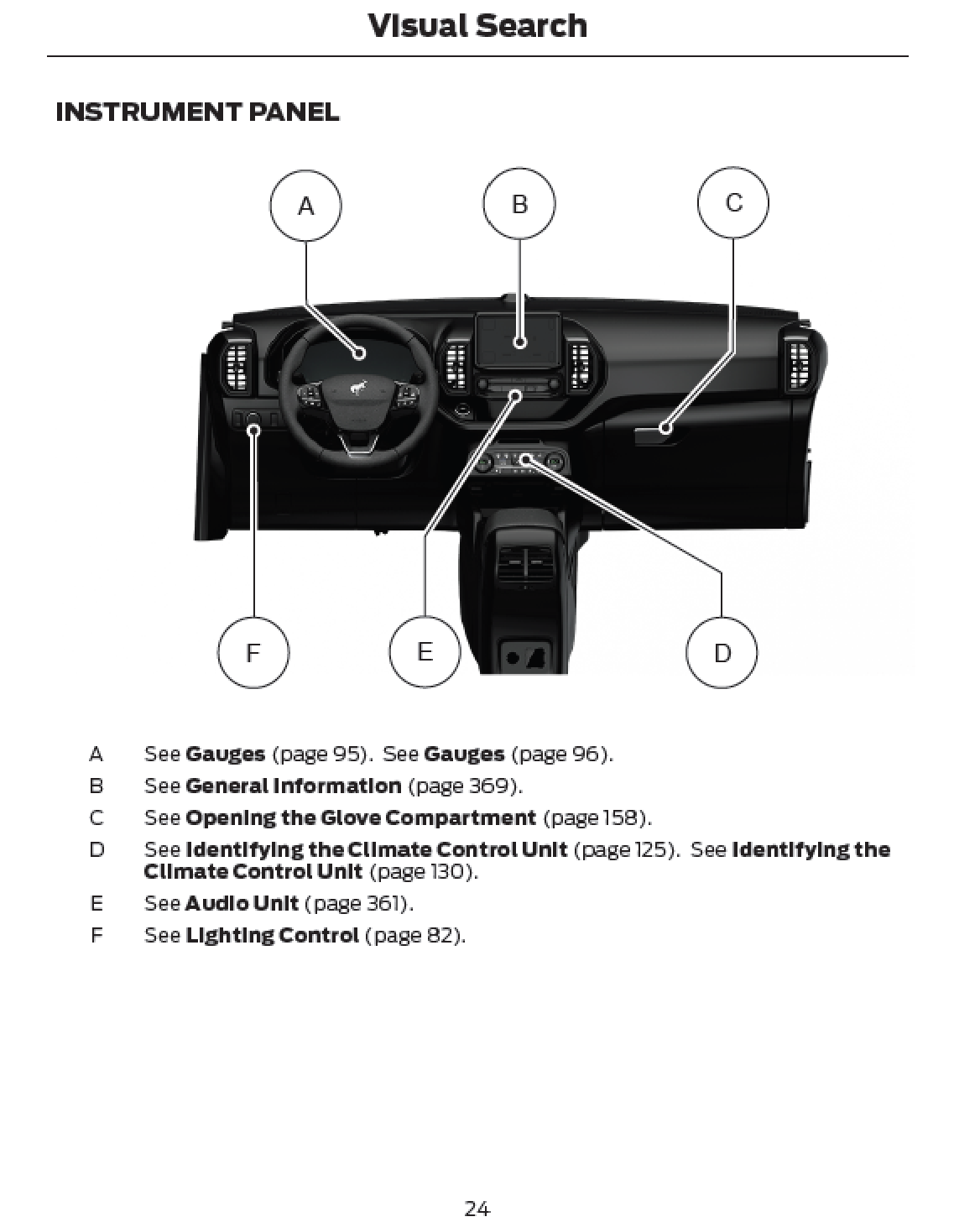 2024 Ford Bronco Sport Official Manual User Guide