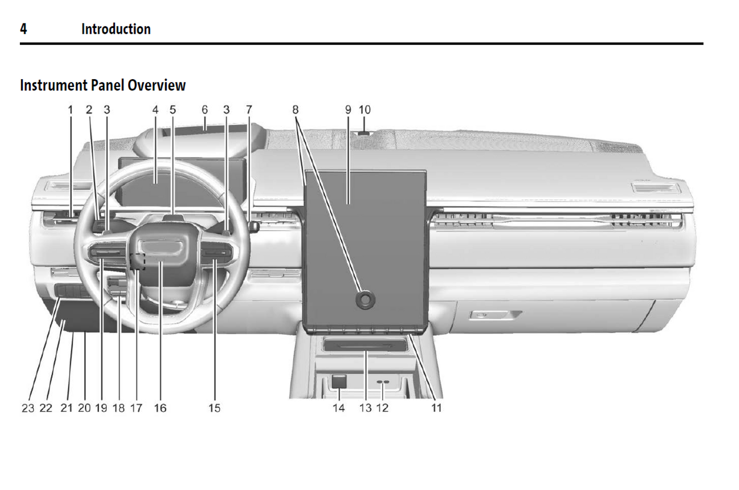 2025 GMC Sierra Denali EV Official Manual User Guide