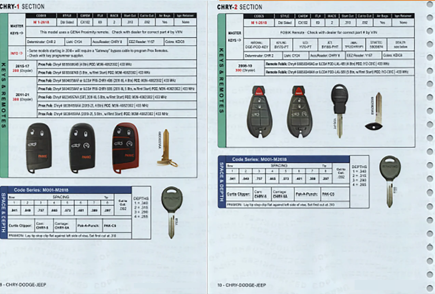 Automotive Locksmith Key Guide - Domestic Vehicles Book Key Fob Programming Instructions (Digital Download)