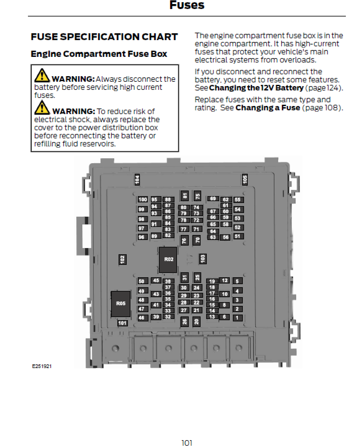 2024 Ford Motorhome Official Manual User Guide
