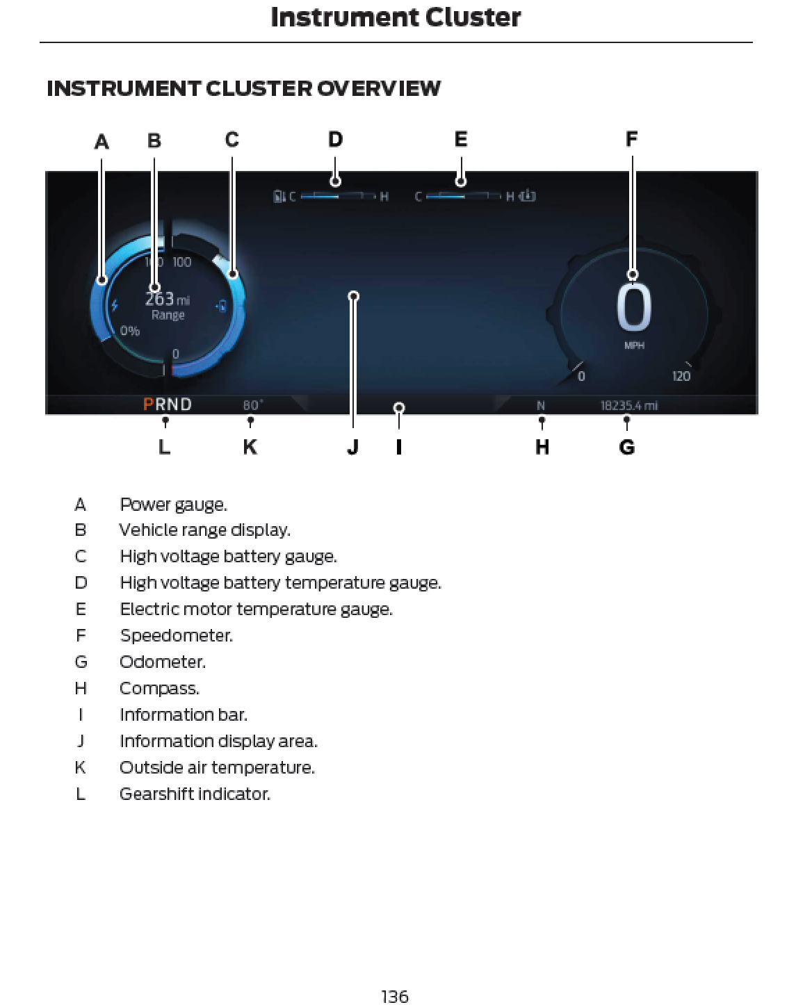 2024 Ford F-150 Lightning Official Manual User Guide