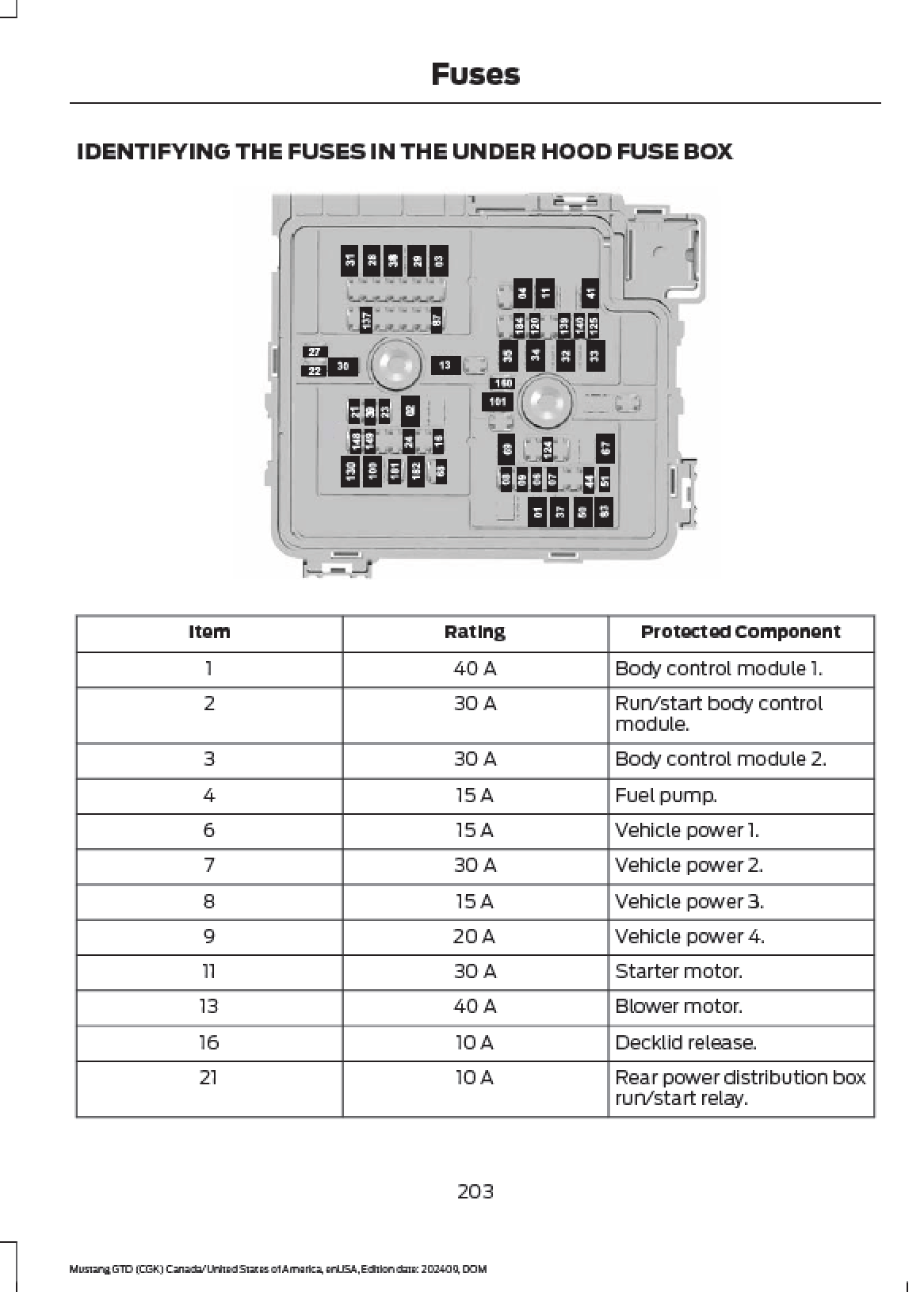 2025 Ford Mustang GTD Official Manual User Guide