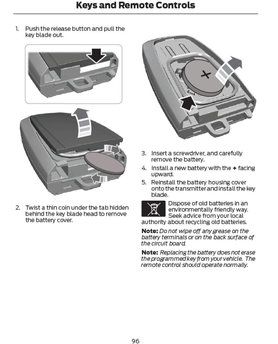 2024 Ford F150 Official Manual User Guide