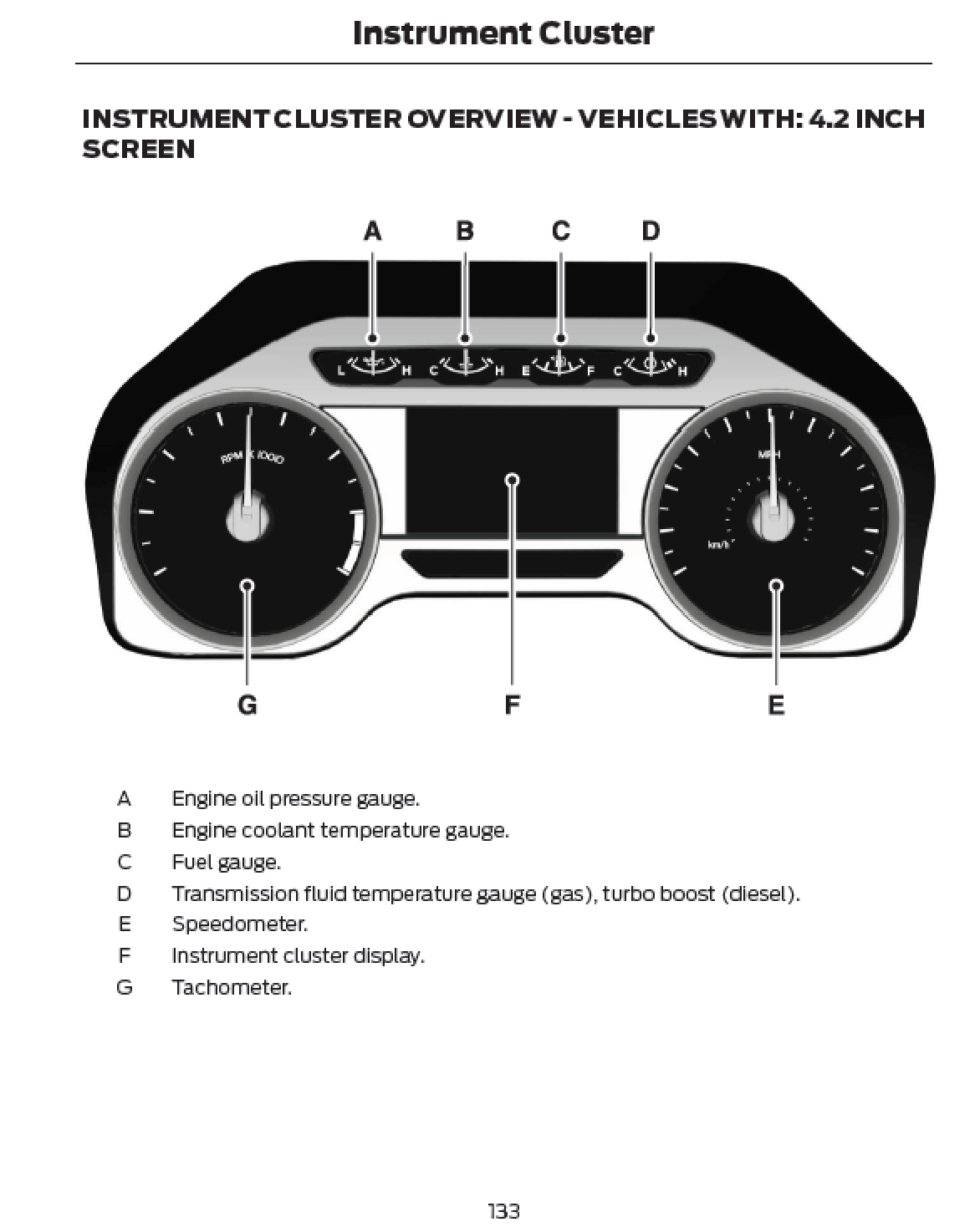 2024 Ford SuperDuty Official Manual User Guide