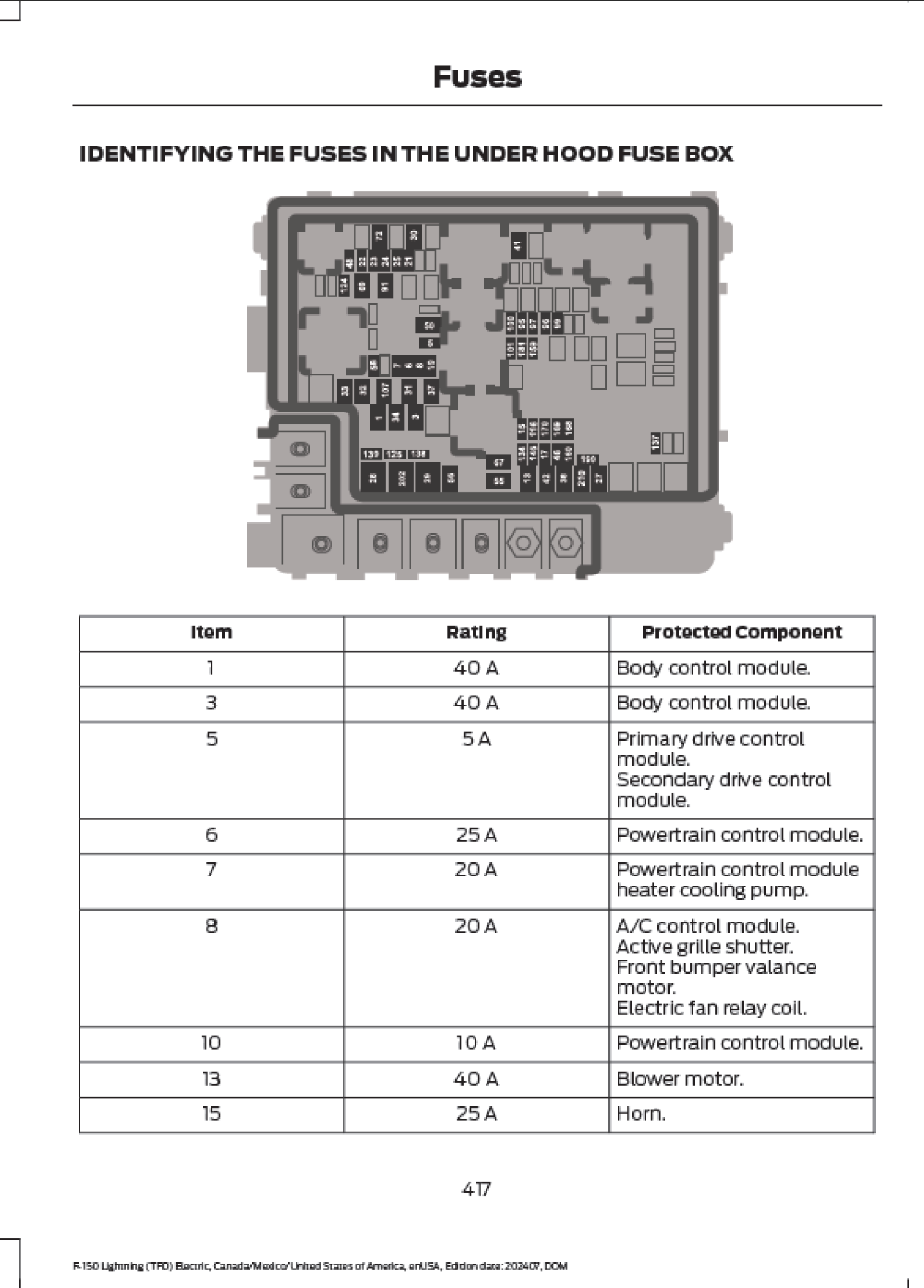 2025 Ford F-150 Lightning Official Manual User Guide