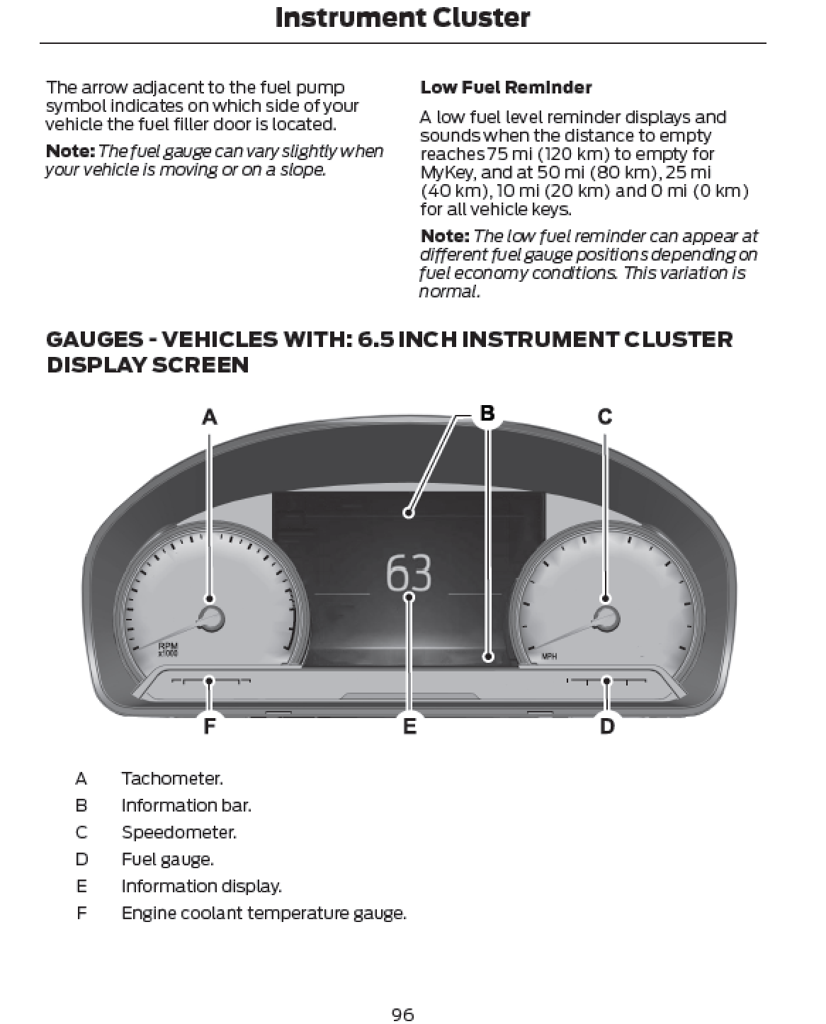 2024 Ford Bronco Sport Official Manual User Guide
