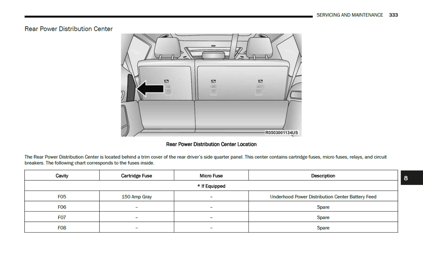 2024 Jeep Wagoneer Official Manual User Guide