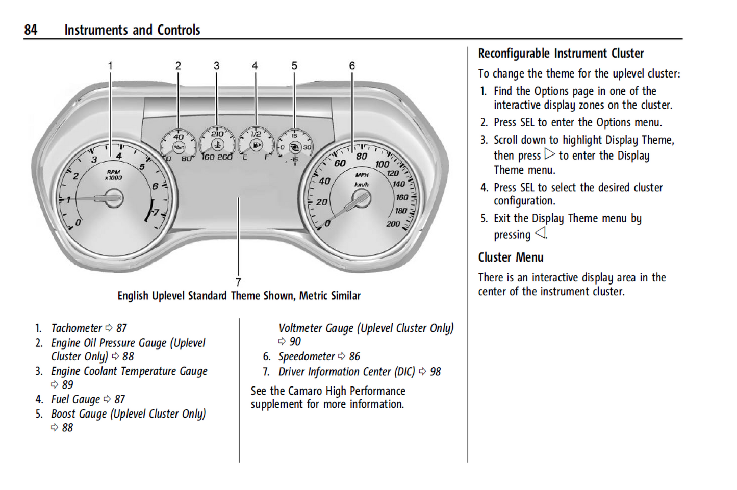 2024 Chevrolet Camaro Official Manual User Guide