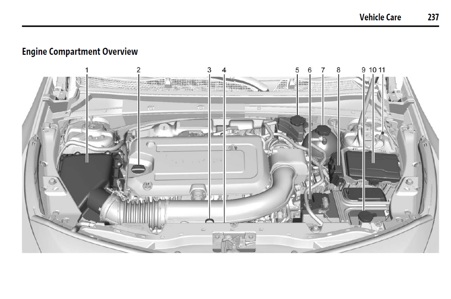 2025 Cadillac XT4 Official Manual User Guide