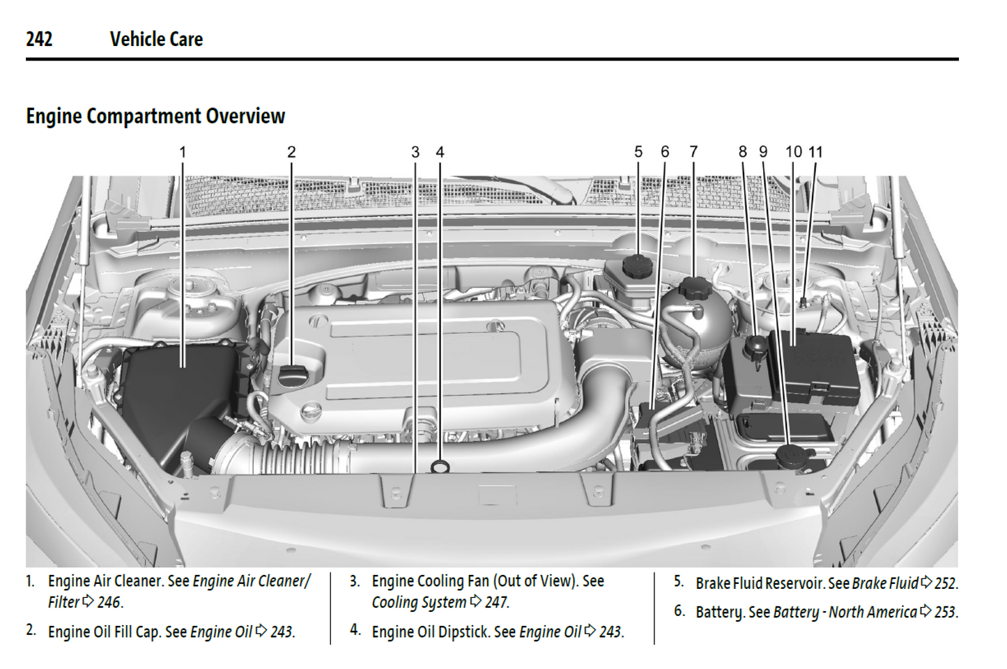 2024 Buick Envision Official Manual User Guide