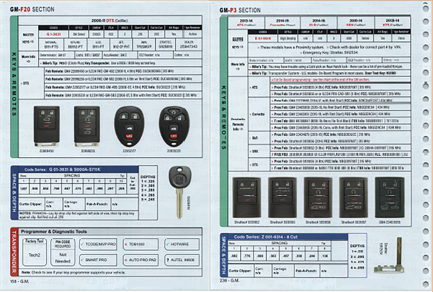 Automotive Locksmith Key Guide: 3 Books Key Fob Programming Instructions (Digital Download)