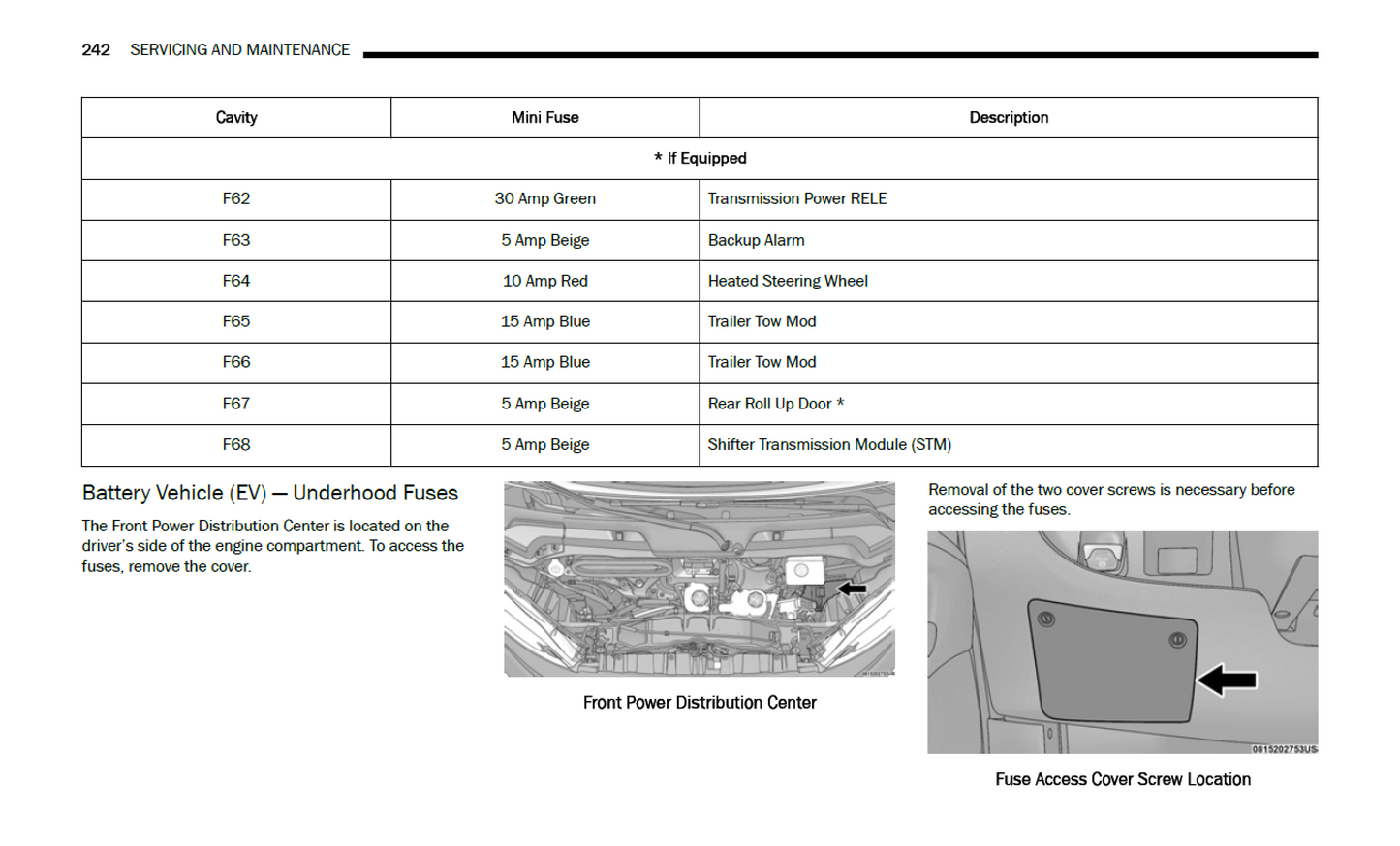 2024 Ram ProMaster Official Manual User Guide