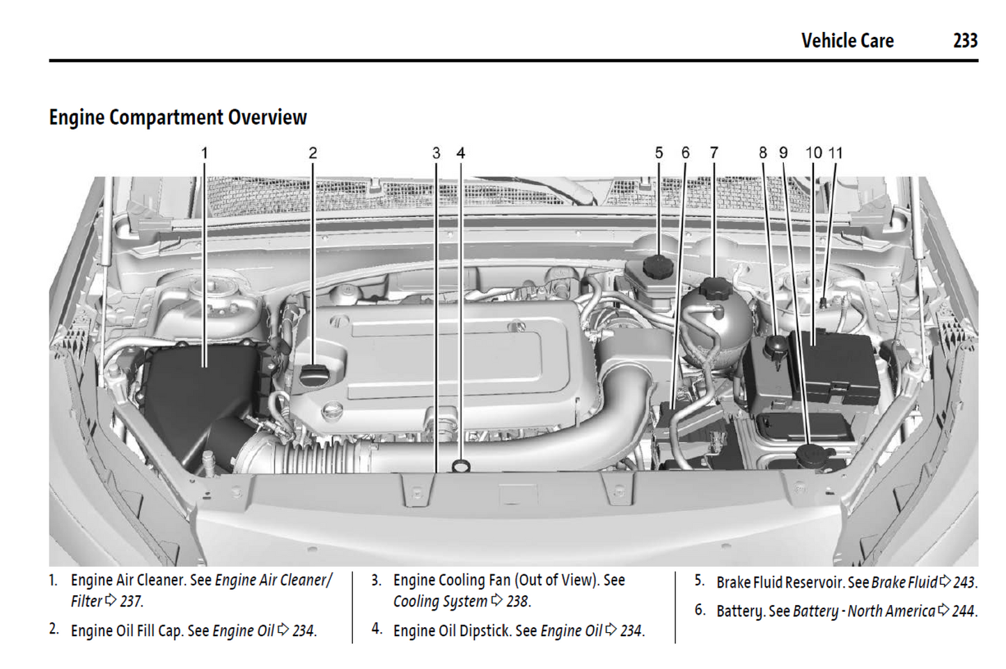 2025 Buick Envision Official Manual User Guide