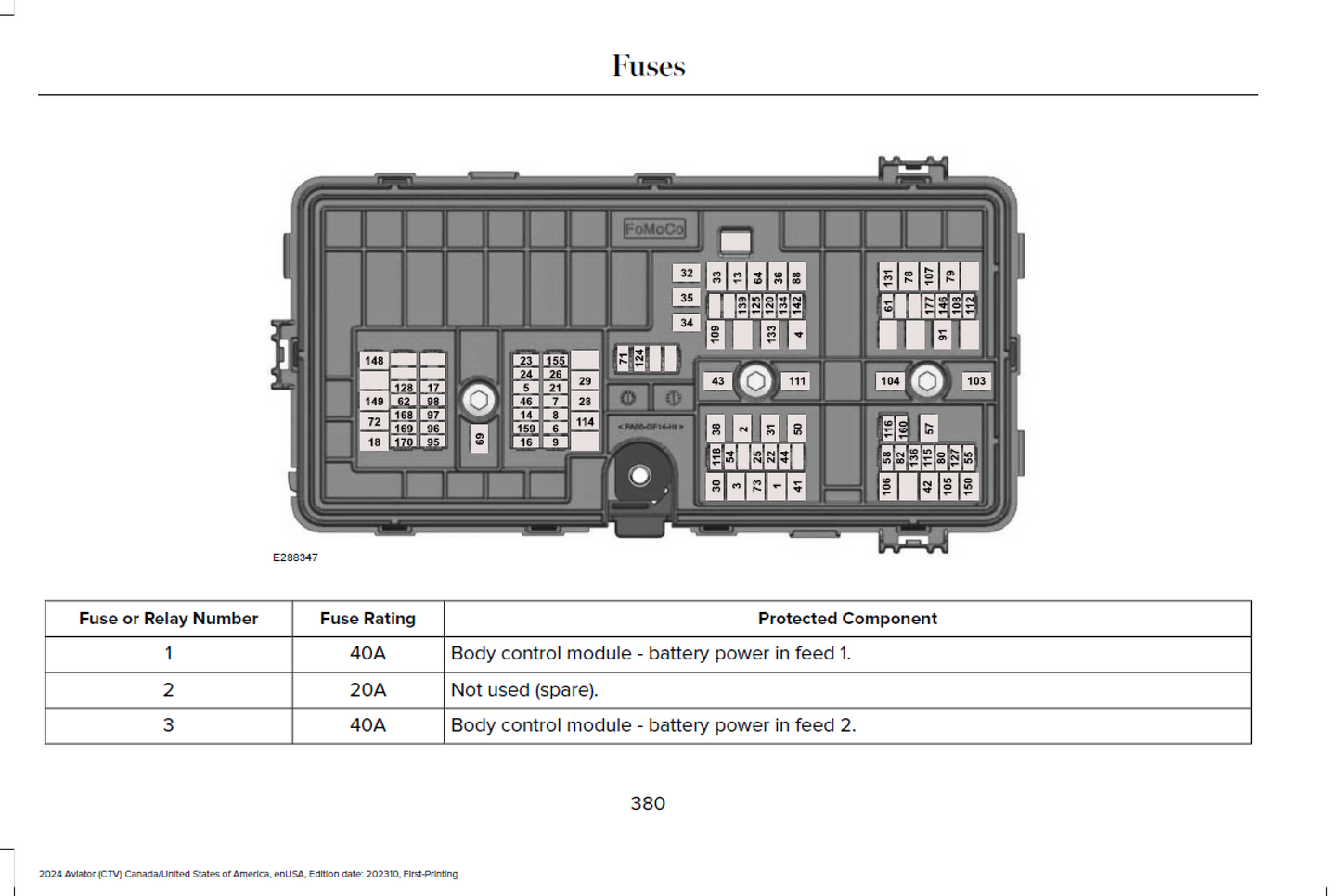 2024 Lincoln Aviator Official Manual User Guide