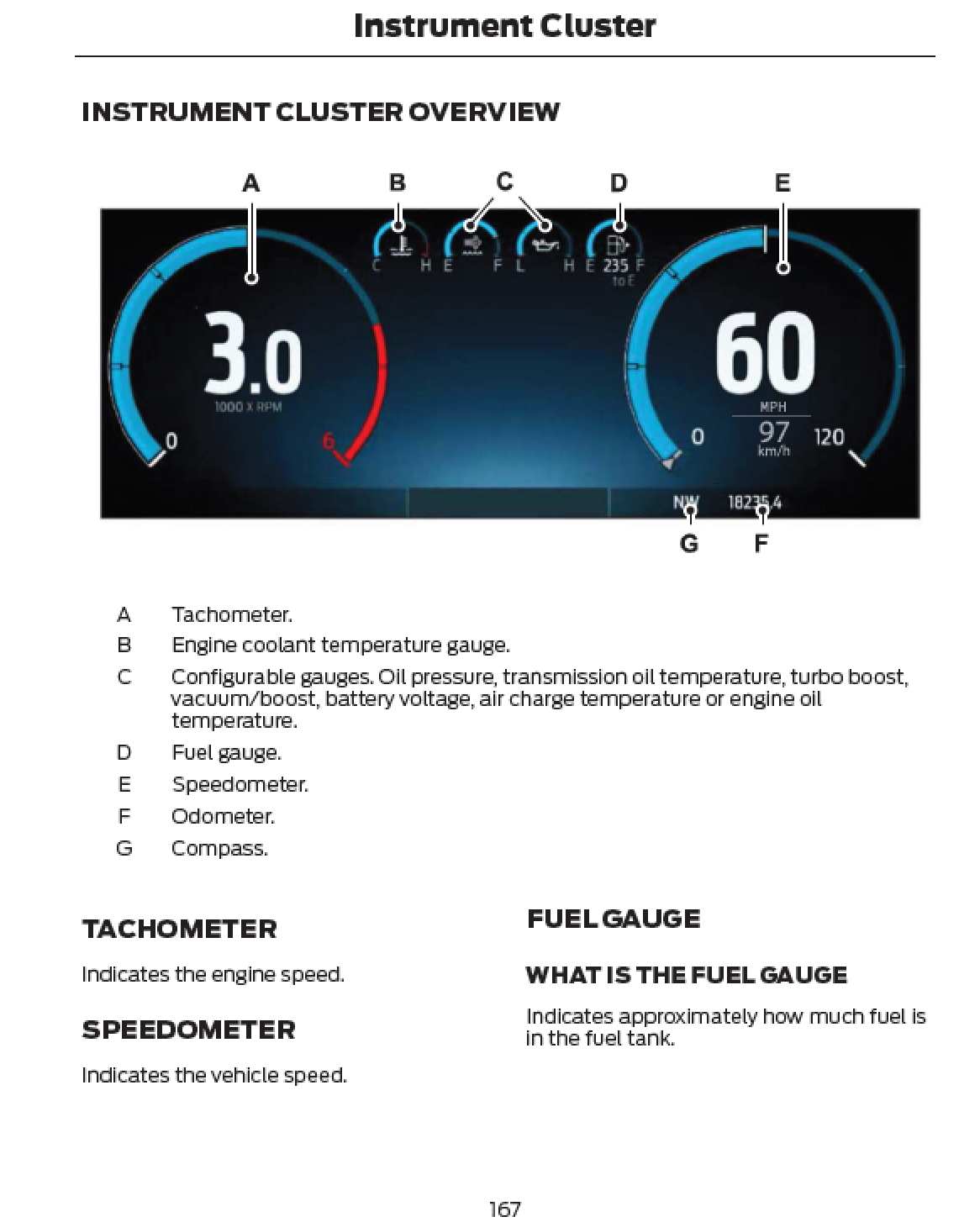 2024 Ford F150 Official Manual User Guide