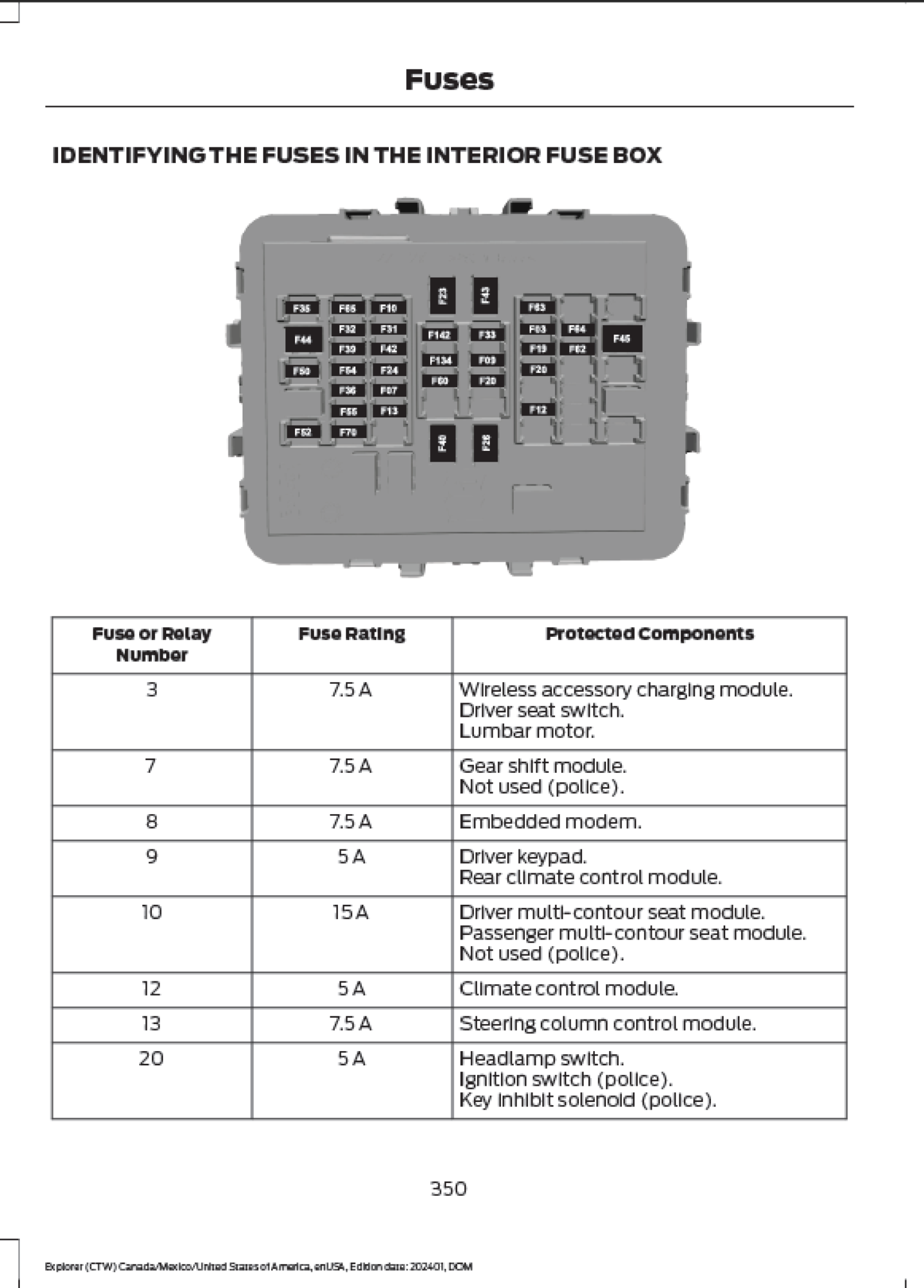 2025 Ford Explorer Official Manual User Guide