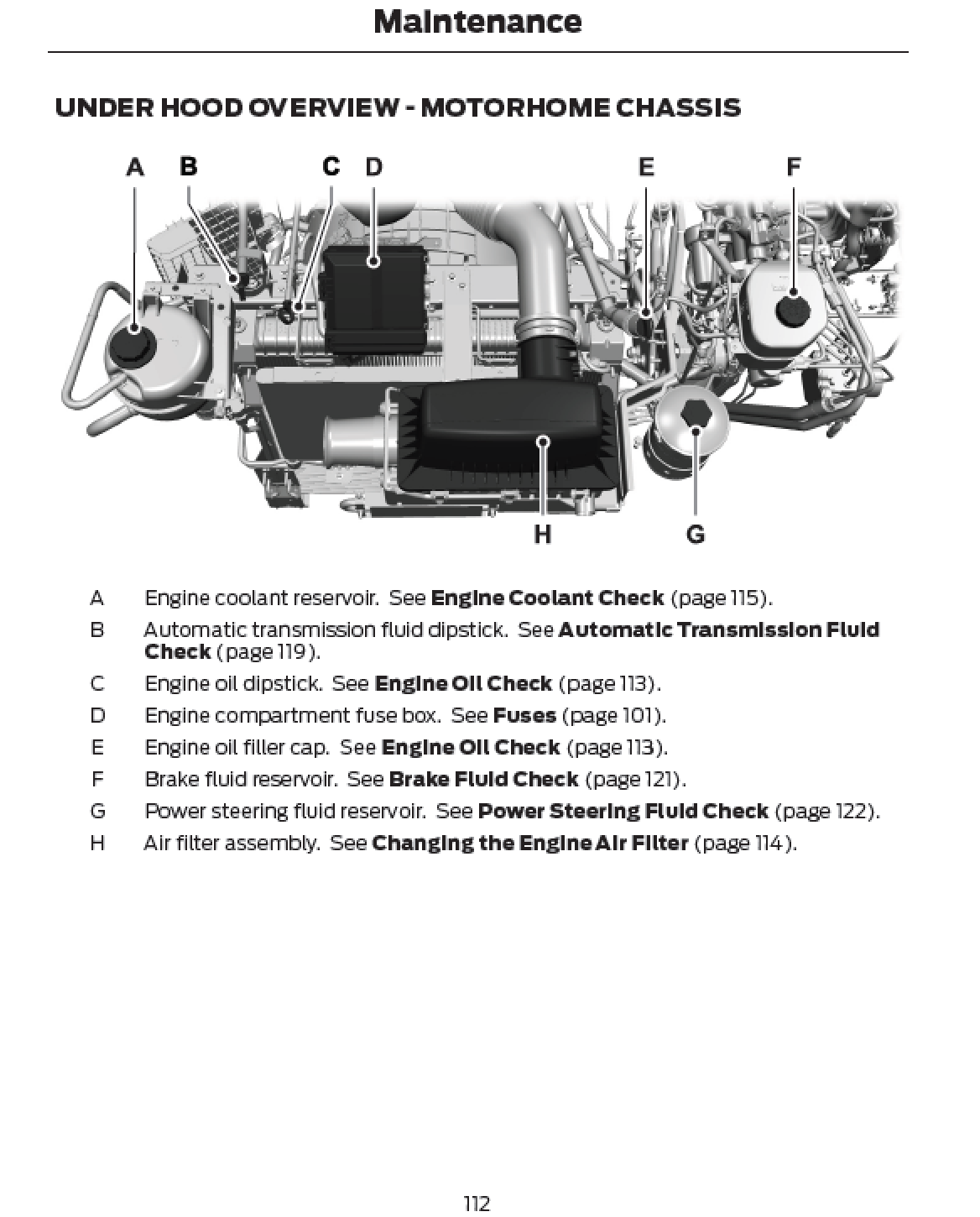 2024 Ford Motorhome Official Manual User Guide