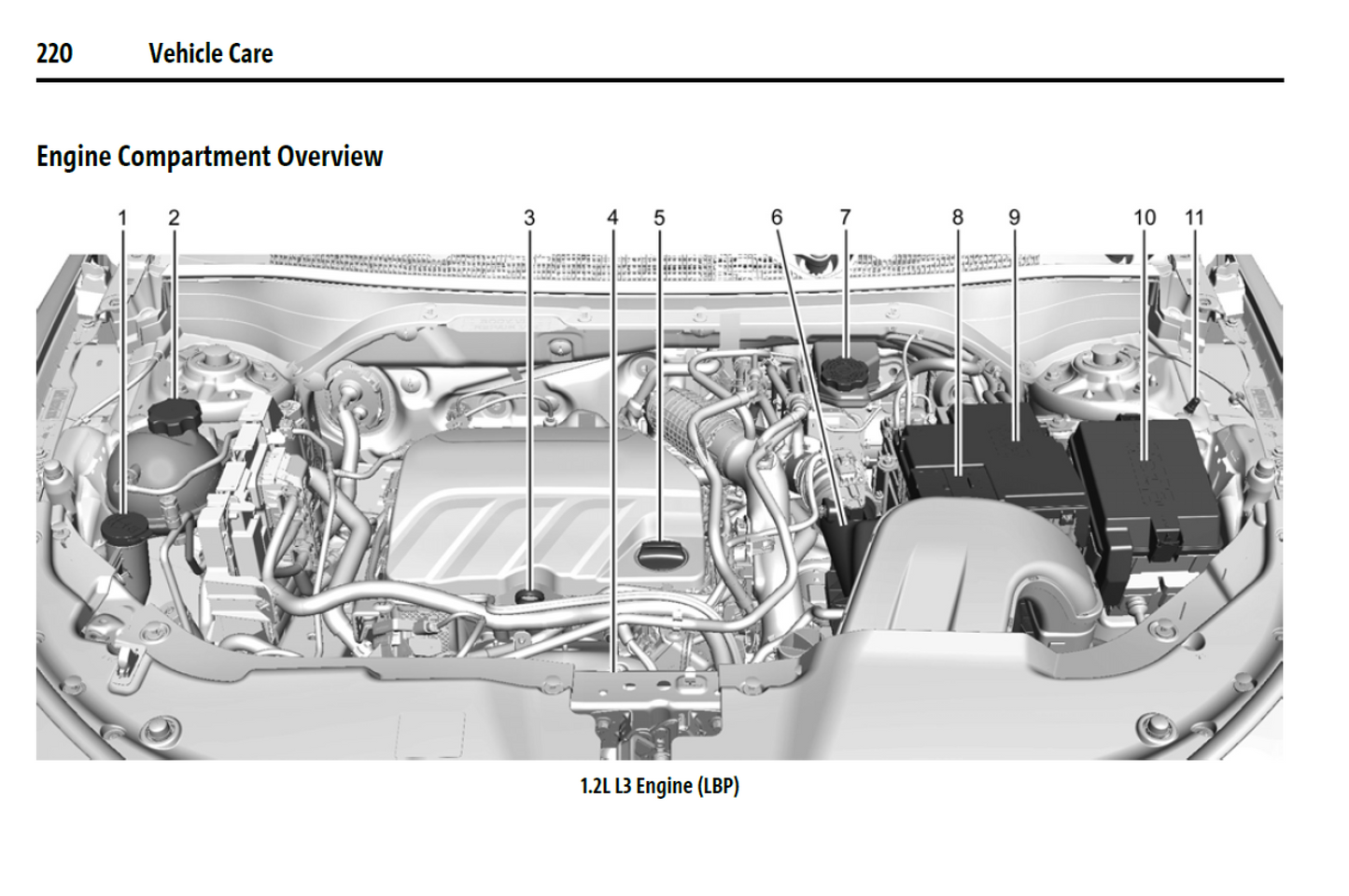 2025 Chevrolet Trax Official Manual User Guide