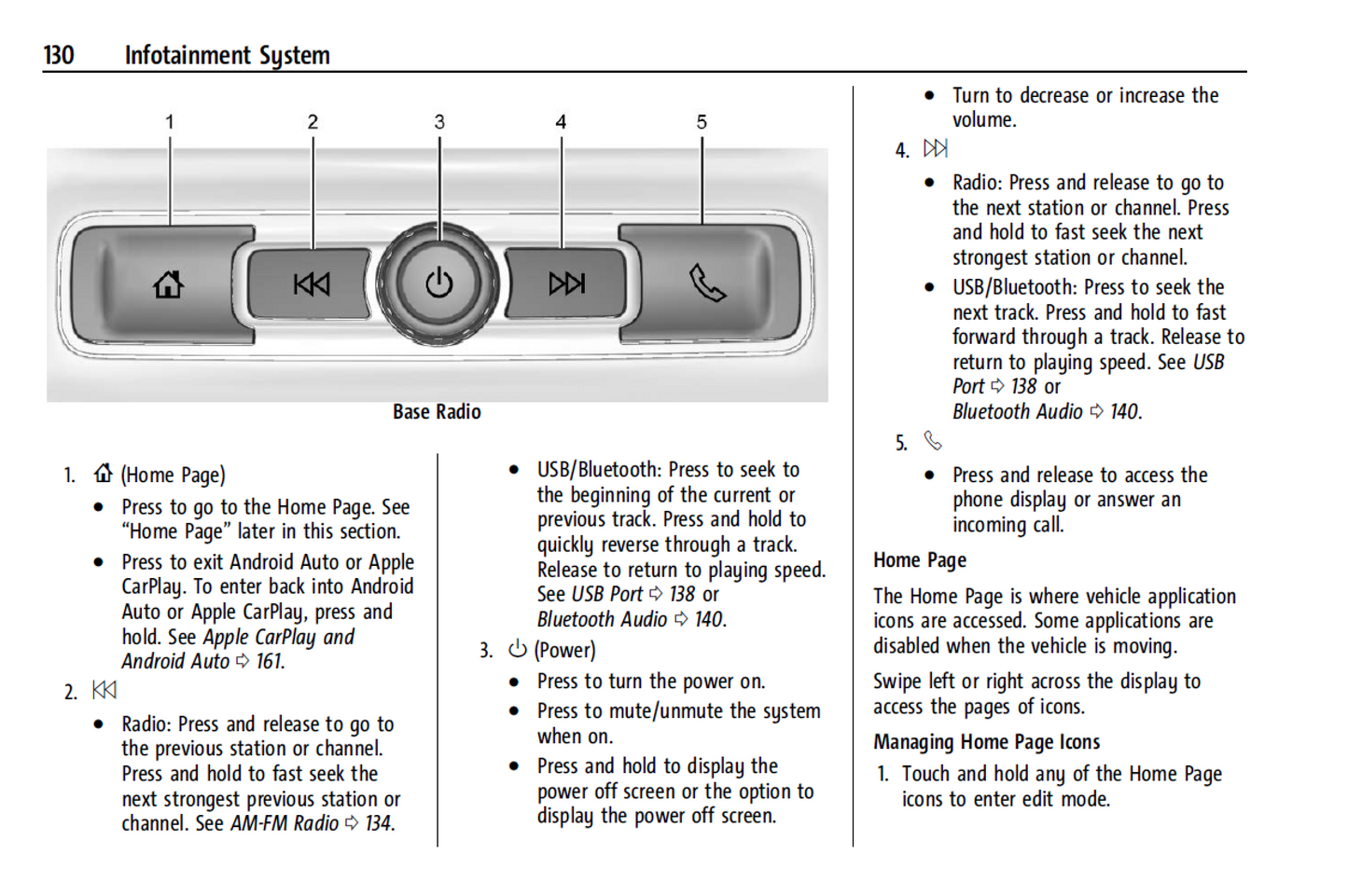 2024 GMC Terrain Denali Official Manual User Guide