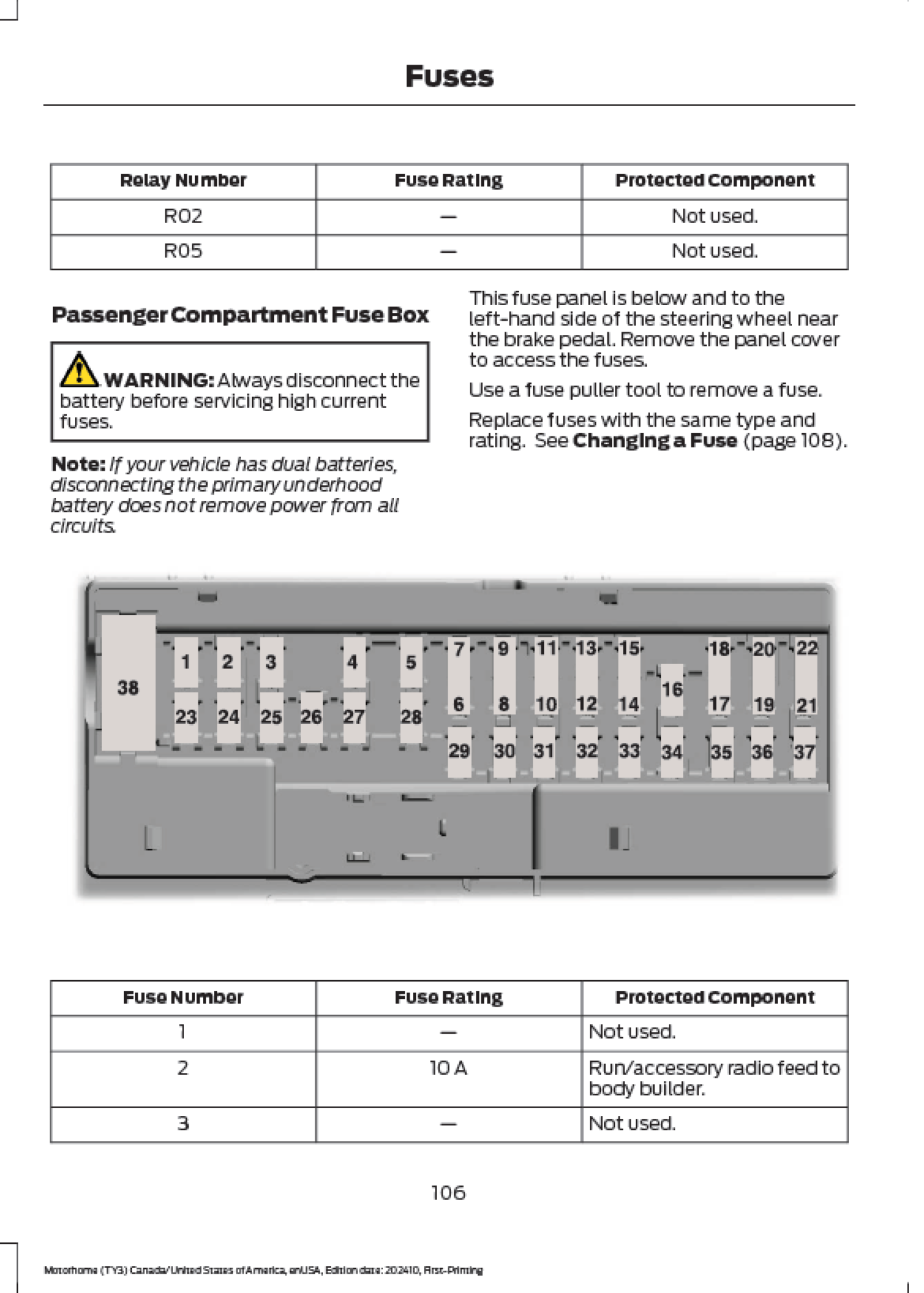 2025 Ford Motorhome Official Manual User Guide