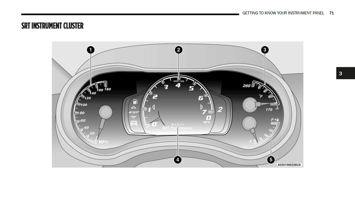 2024 Dodge Durango Official Manual User Guide