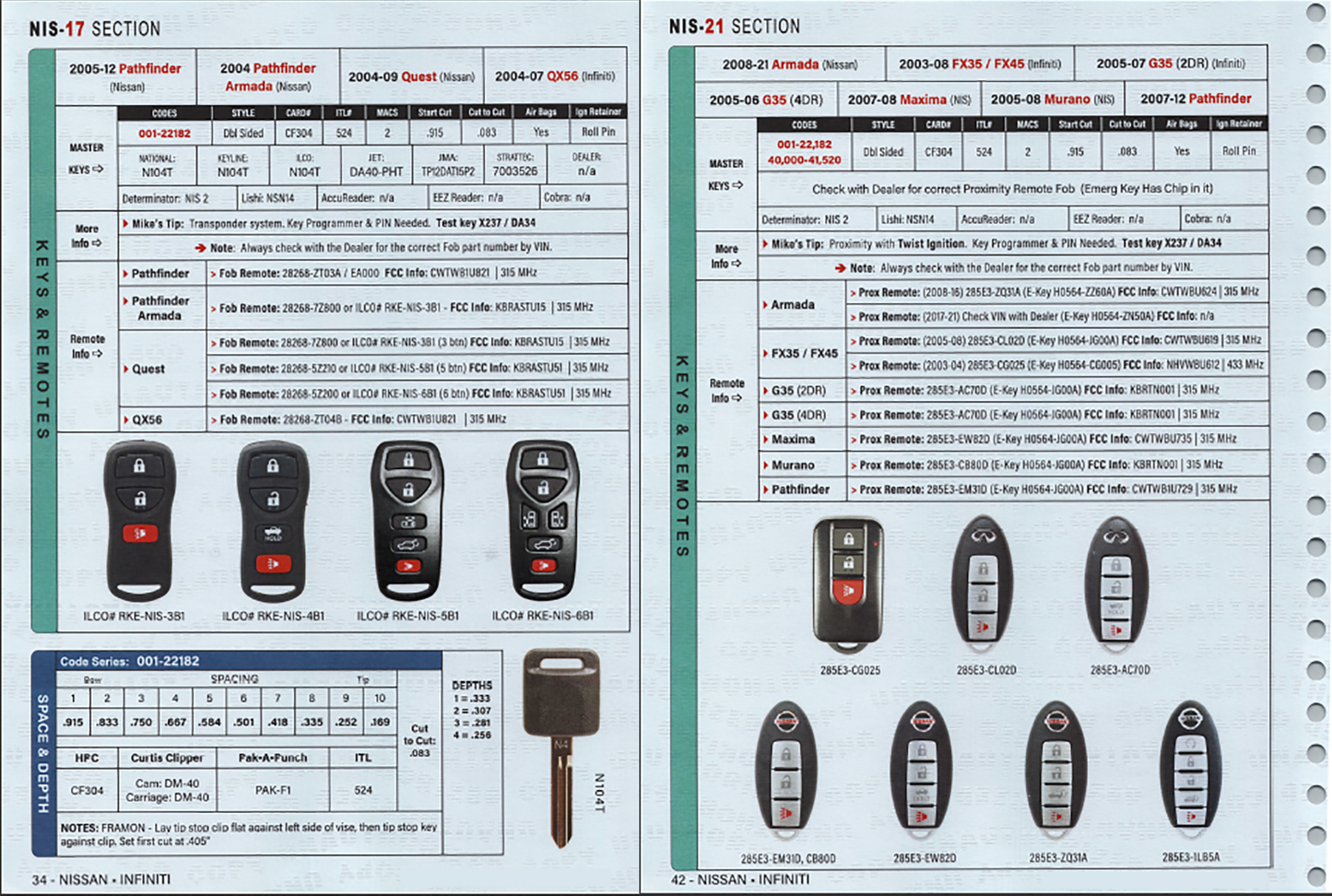 Automotive Locksmith Key Guide - Asian Vehicles Book Key Fob Programming Instructions (Digital Download)
