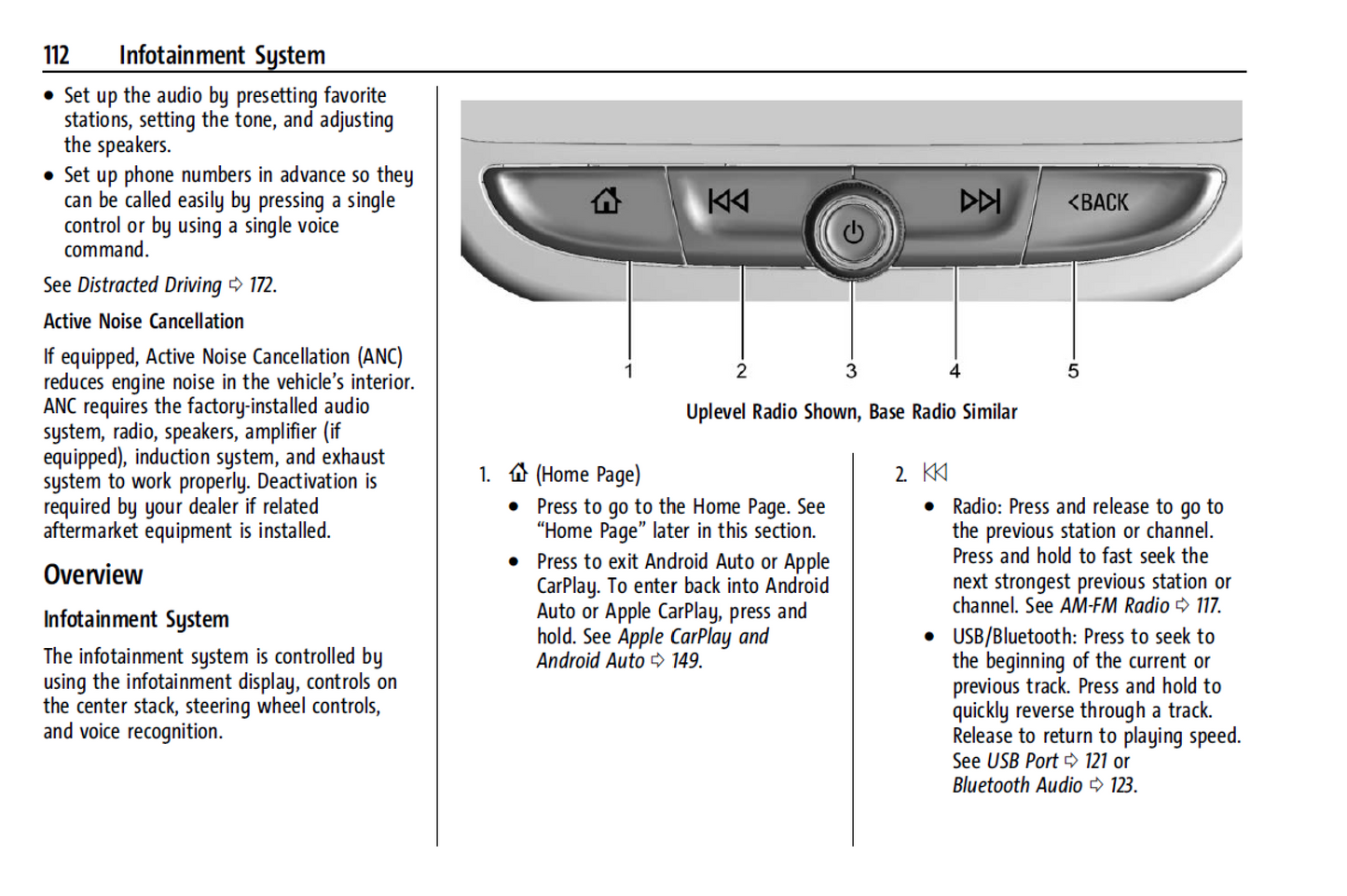 2024 Chevrolet Camaro Official Manual User Guide
