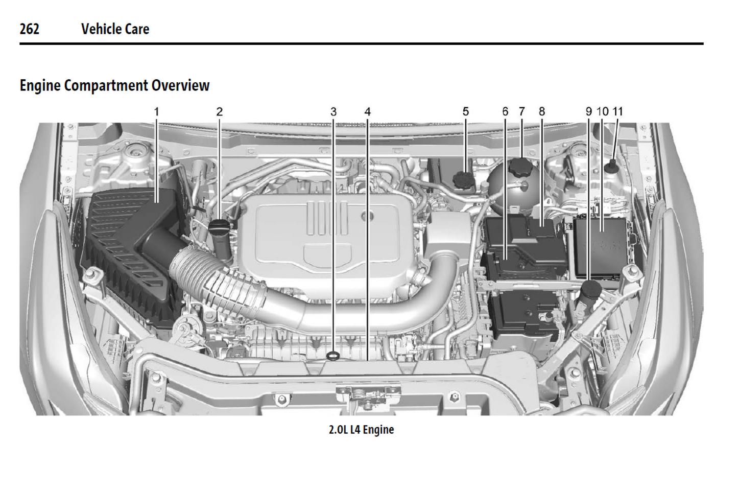 2025 Cadillac XT5 Official Manual User Guide