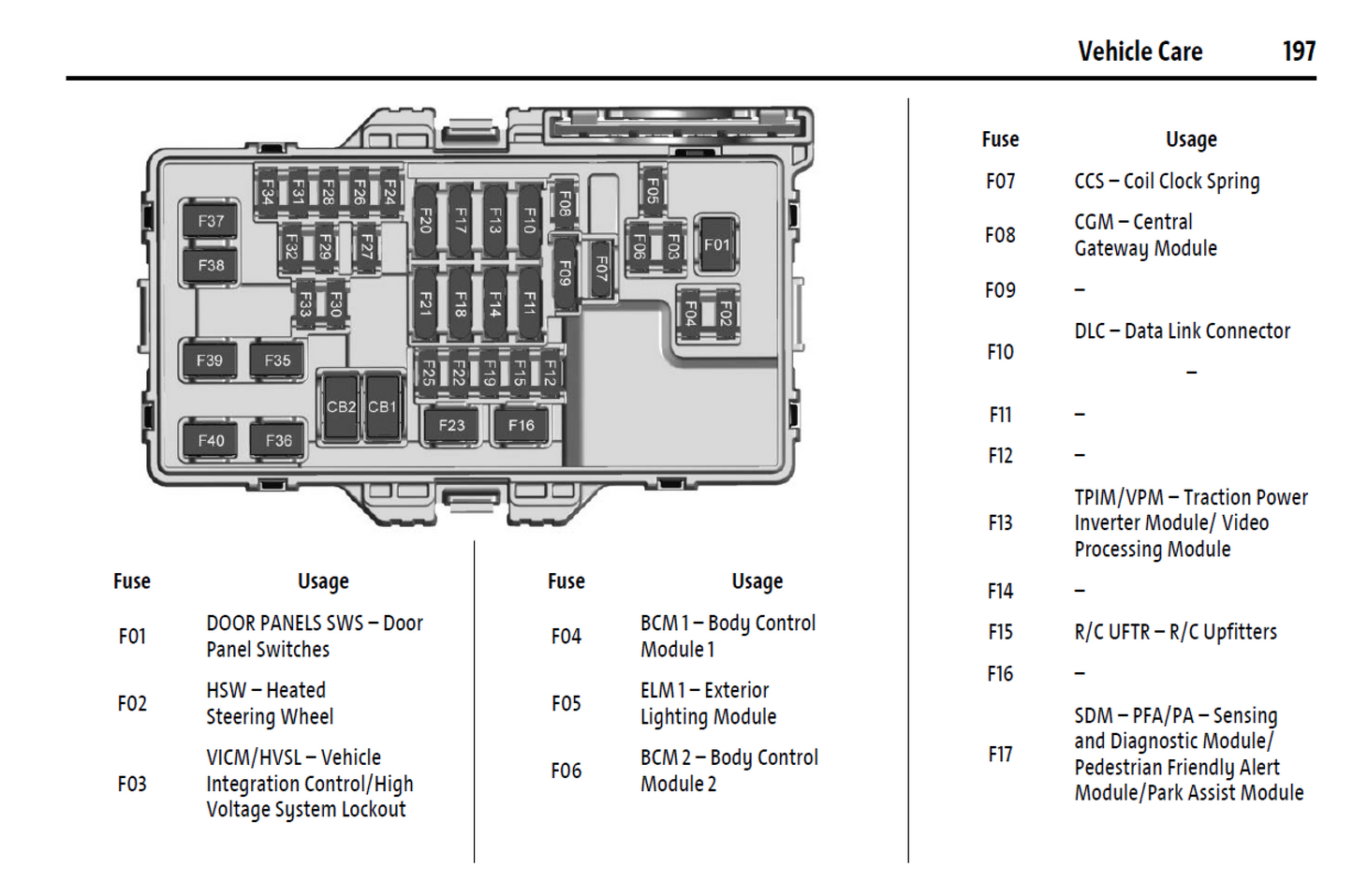 2025 Chevrolet Brightdrop 400 600 Official Manual User Guide