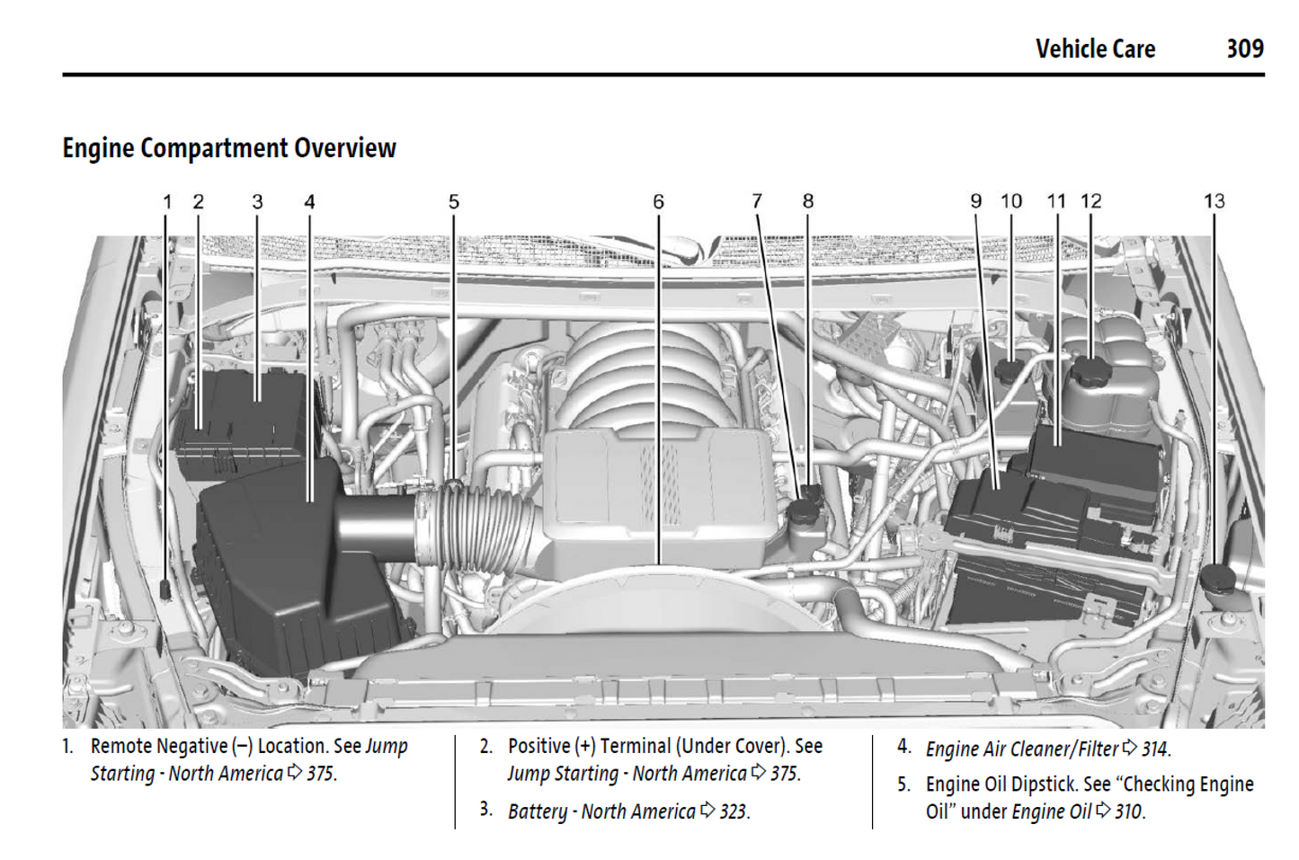2025 Chevrolet Silverado 2500 3500 HD Official Manual User Guide