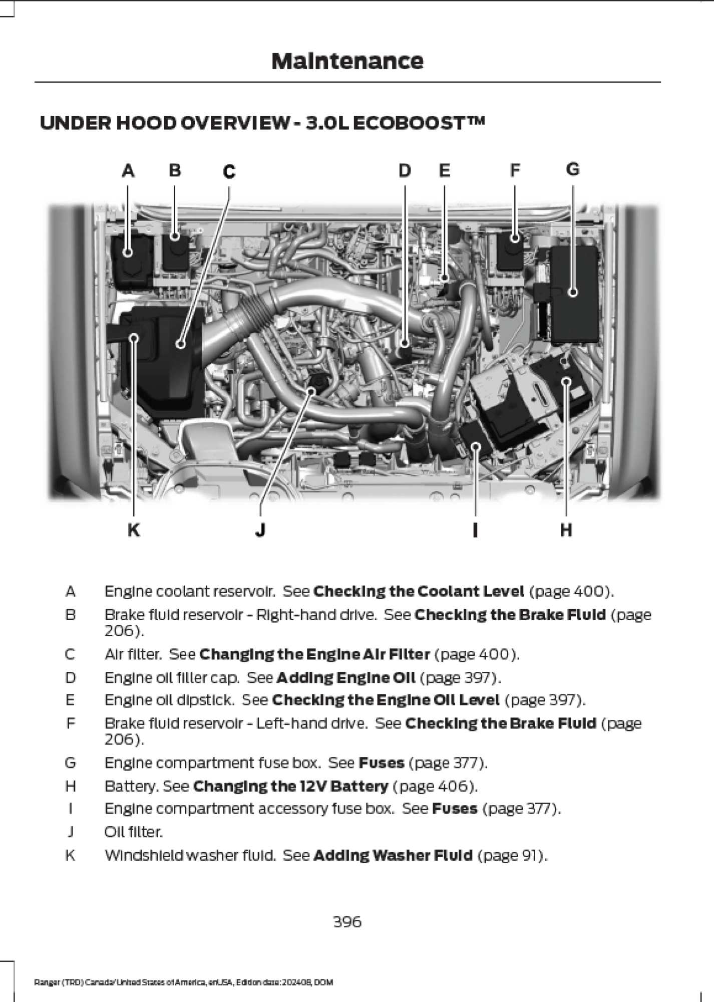 2025 Ford Ranger Official Manual User Guide